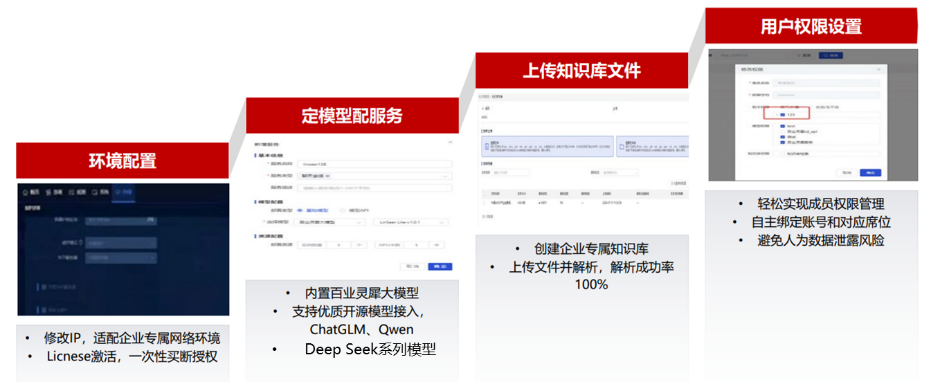 企業(yè)微信截圖_17407059373749.png